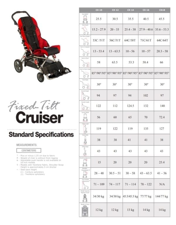 Convaid Cruiser Stroller Dejay Medical